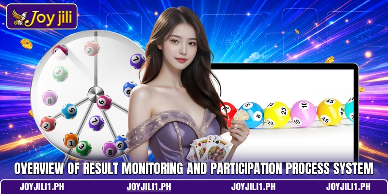 Overview of result monitoring and participation process system Overview of result monitoring and participation process system